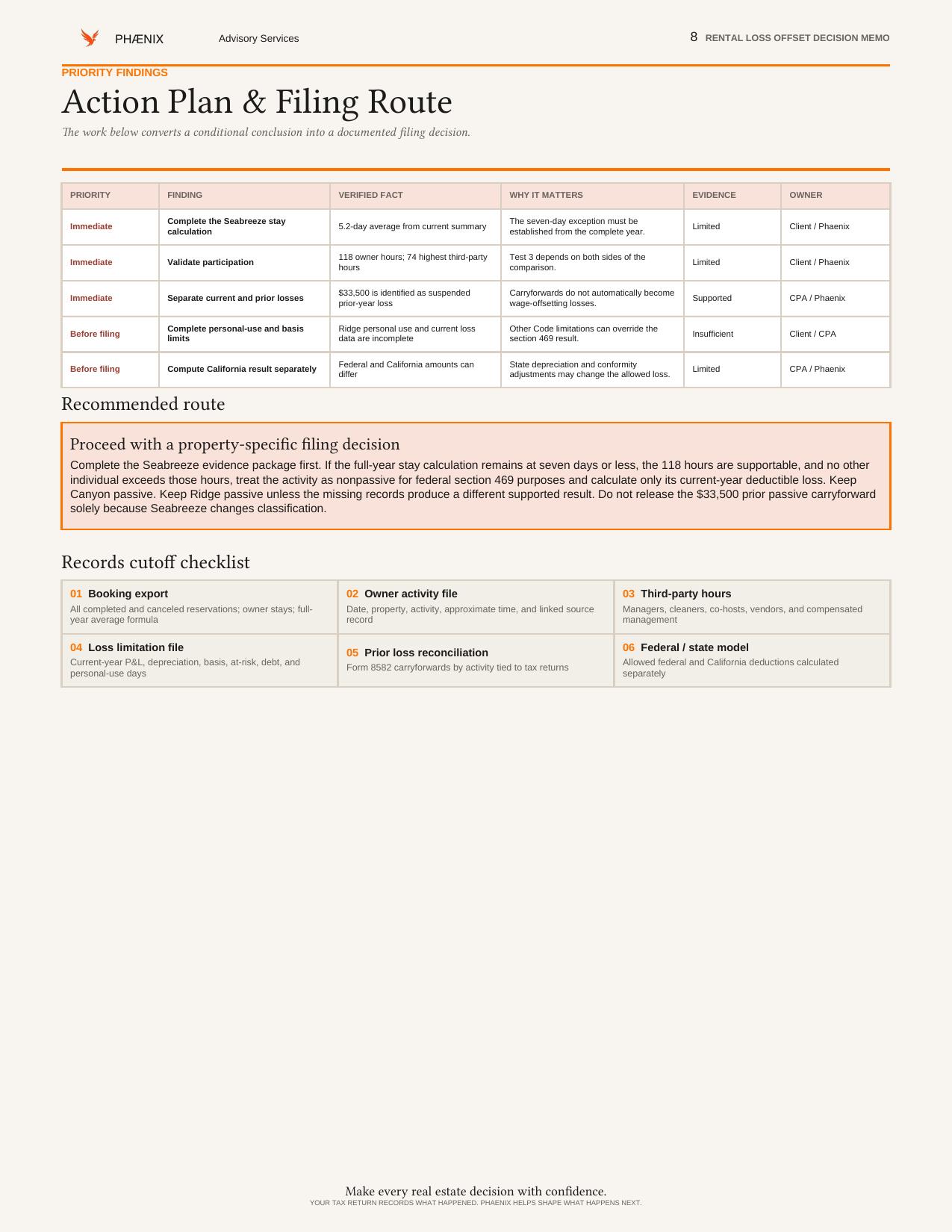 Illustrative priority findings and filing route page